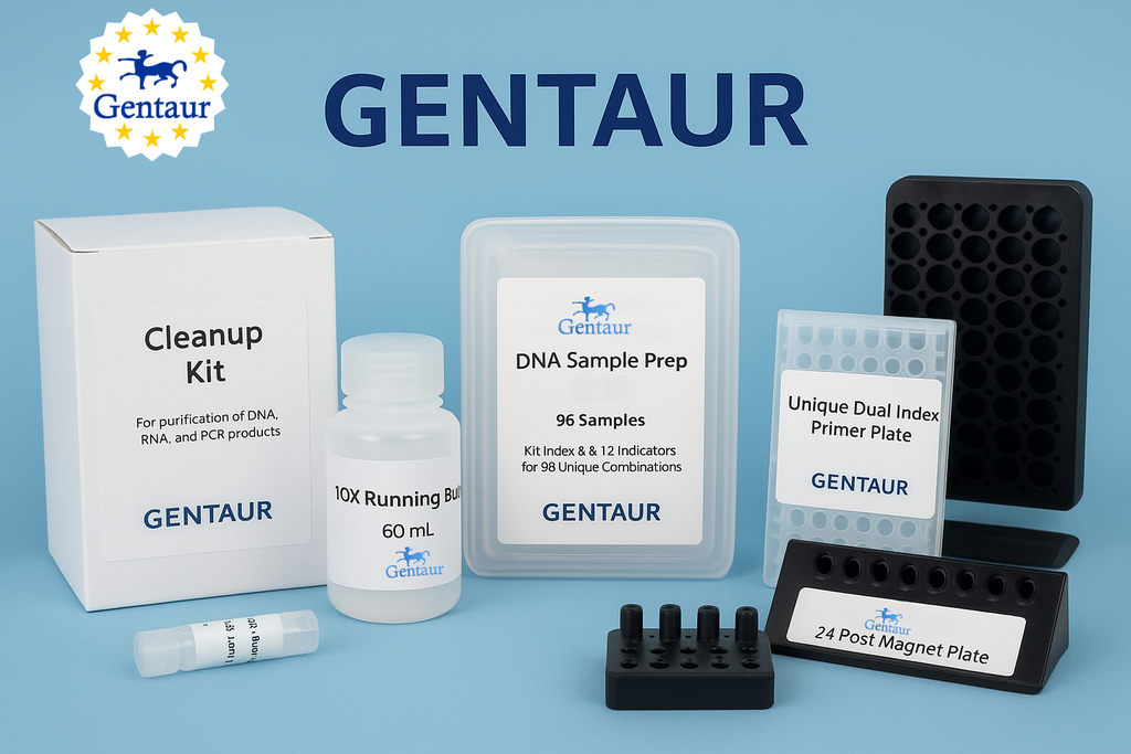 Unique dual index primer plate